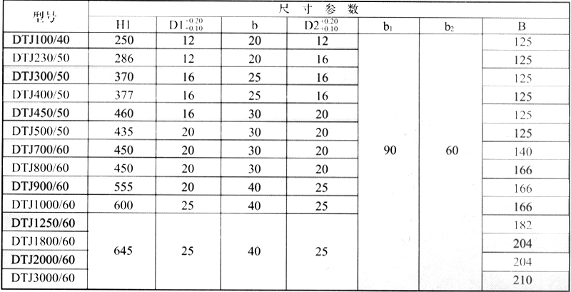 节能型长行程电磁推动器