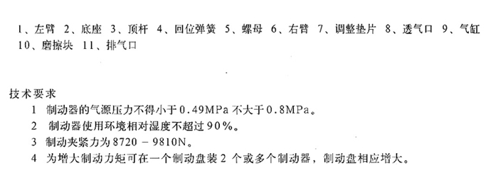 JP夹钳制动器
