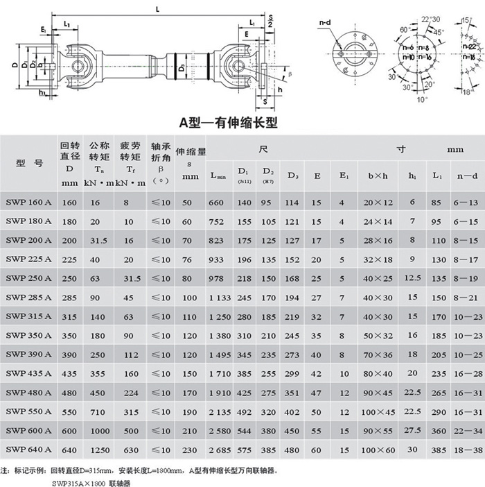 SWP-A型－有伸缩长型万向联轴器