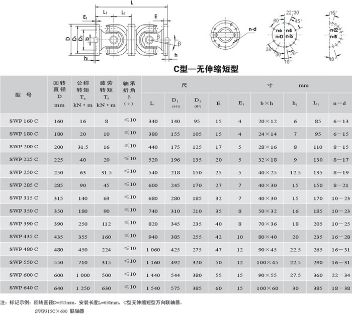 	 SWP-C型－无伸缩短型万向联轴器