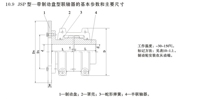 JSP型带制动盘型联轴器