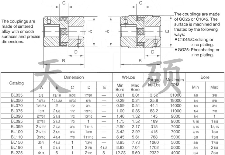 L型联轴器