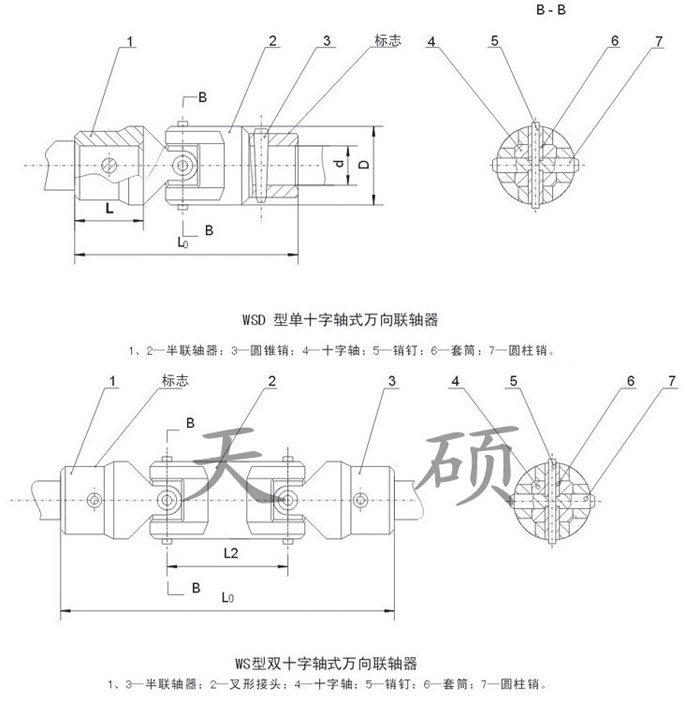 WS.WSD小型十字轴式万向联轴器