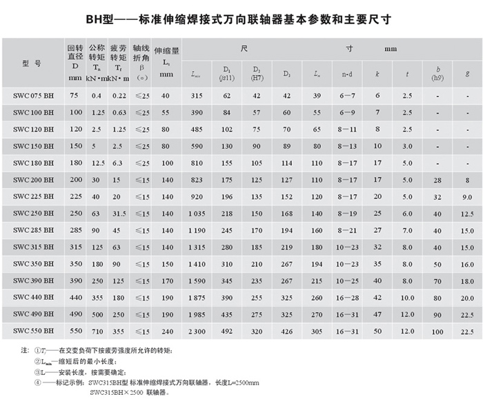 SWC-BH型万向轴