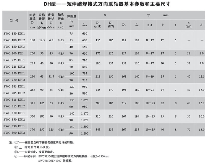 SWC-DH型短伸缩焊接式万向联轴器