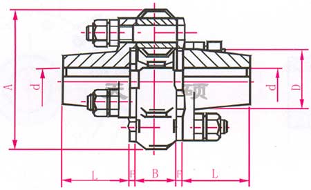 <strong>DL多角形橡胶联轴器</strong>