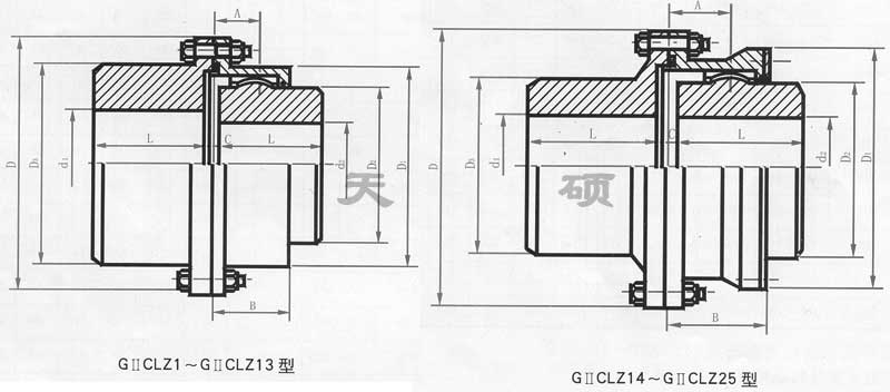 <strong>G ⅡCLZ型鼓形齿式联轴器</strong>