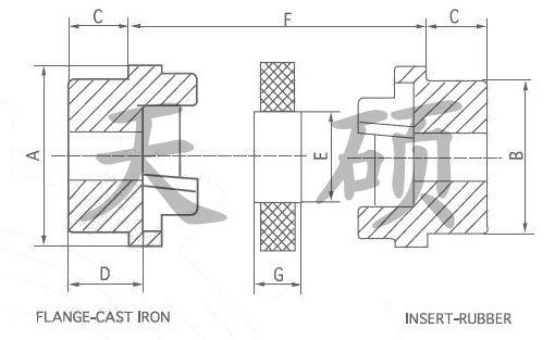 HRC弹性联轴器