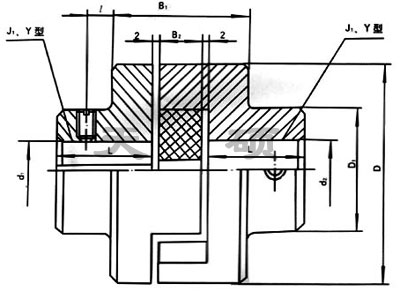 WH型-<strong>滑块连轴器</strong>