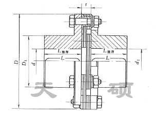 <strong>JMⅡ型膜片联轴器</strong>