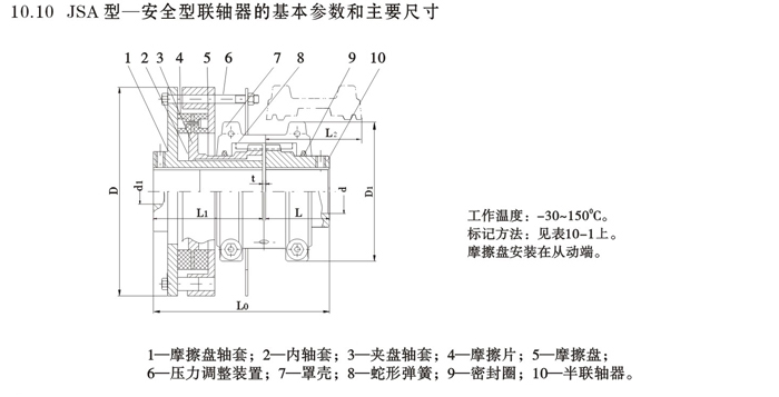 <strong>JSA型安全型联轴器</strong>