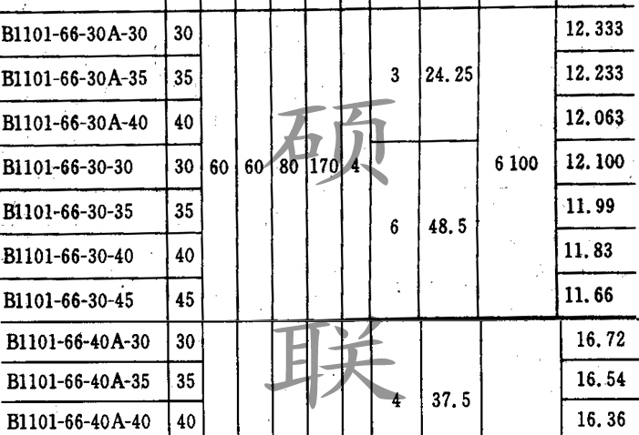 泵用弹性套柱销联轴器