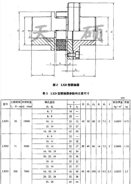 XLD单法兰型<strong>星形弹性联轴器</strong>