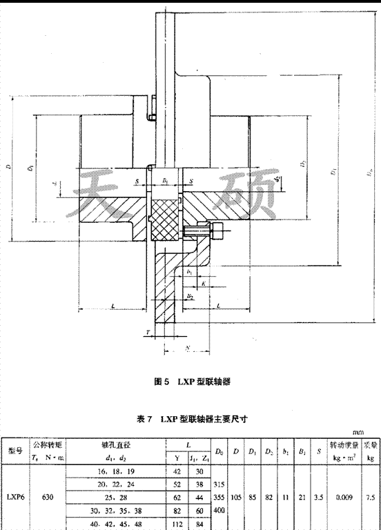 	 LXP带制动盘型<strong>星形弹性联轴器</strong>