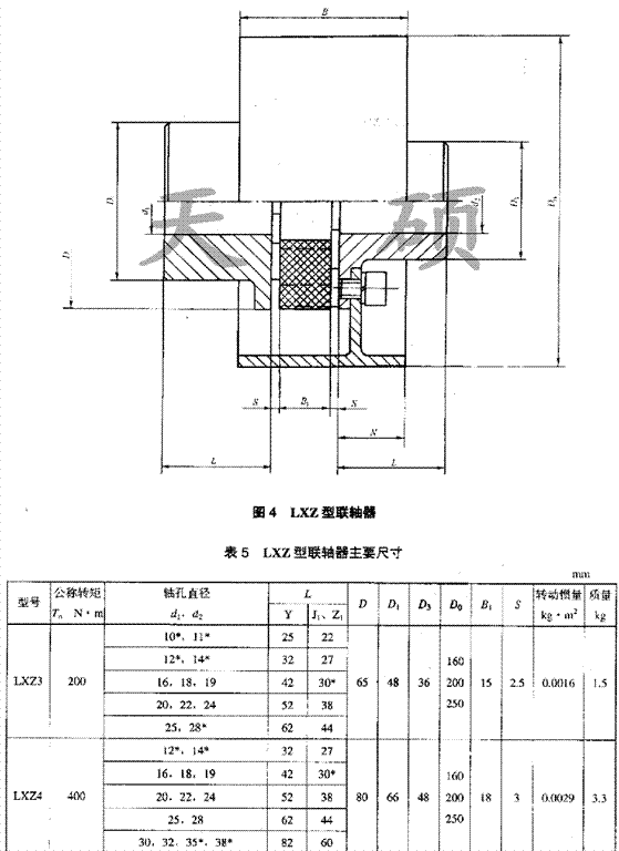 LXZ（xll）带制动轮型<strong>星形弹性联轴器</strong>