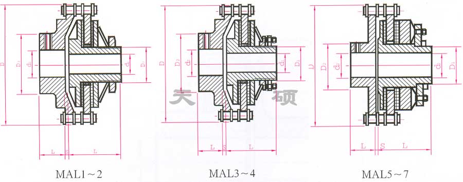 <strong>MAL型安全磨擦联轴器</strong>