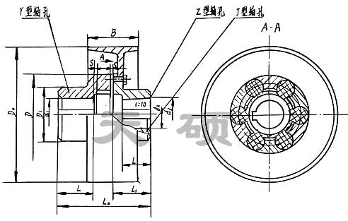 MLL-I型分体式制动轮<strong>梅花形弹性联轴器</strong>