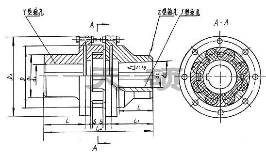 	 <strong>LMD（原MLZ）型梅花形弹性联轴器</strong>