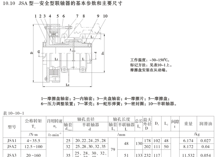 <strong>JSA型安全型联轴器</strong>