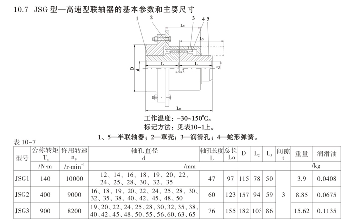 <strong>JSG型单法兰联接型联轴器</strong>