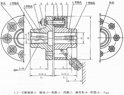 <strong>LT型（原TL型）弹性套柱销联轴器</strong>