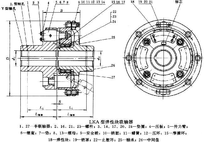 LKA型弹性块联轴器