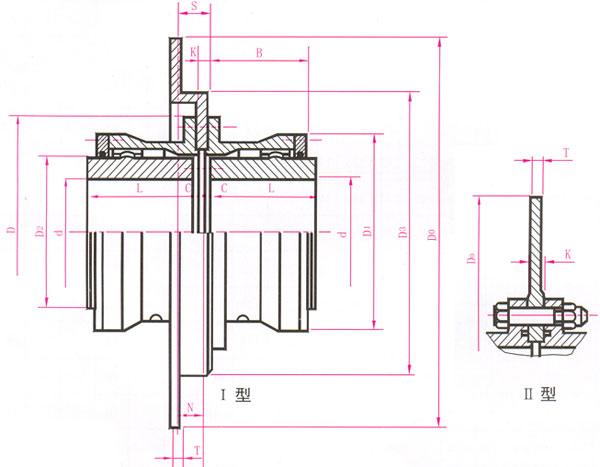 <strong>WGP 型—带制动盘鼓形齿式联轴器</strong>