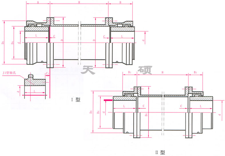 <strong>WGT 型接中间套鼓形齿式联轴器</strong>