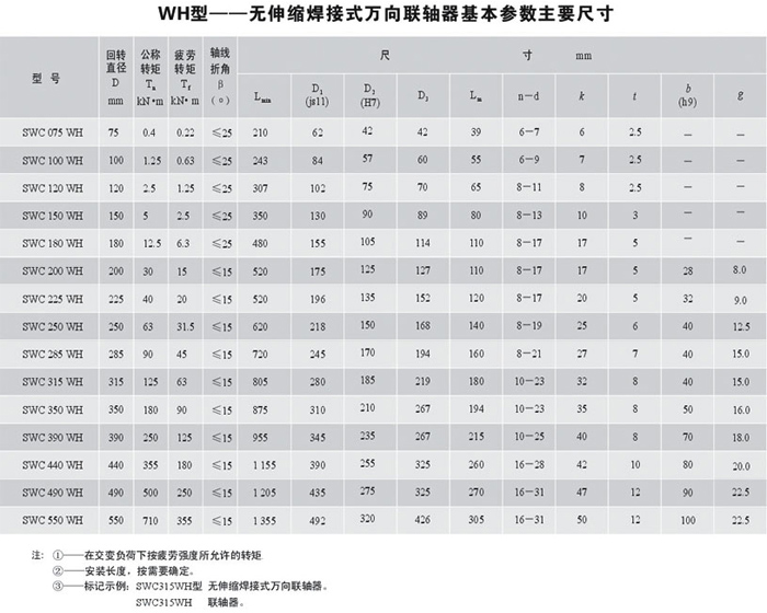 SWC-WH型无伸缩焊接式万向联轴器